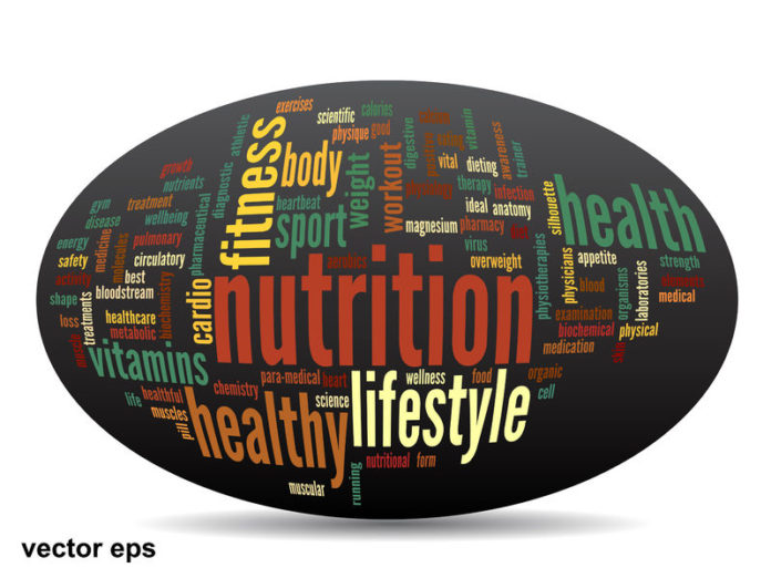 Nutritiоn fоr Fооtbаll