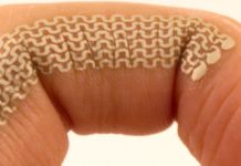 Smartphone Control now at Your Fingertips