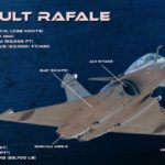 Rafale Fighters Deal of Rs 58000 Crore with France: Modi Government under Attack from Opposition